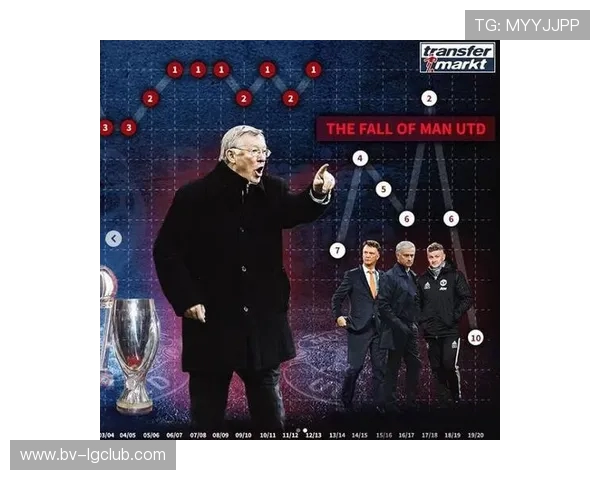 旺苍足球联赛最新比分揭晓 赛况激烈 引发球迷热议 旺苍足球联赛最新比分揭晓 赛况激烈 引发球迷热议